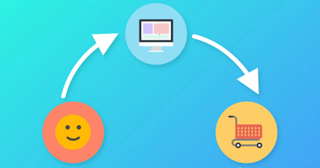 Mi az az affiliate marketing és hogyan növelhető vele a weboldalak látogatottsága?